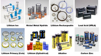 Batterijen en accu's